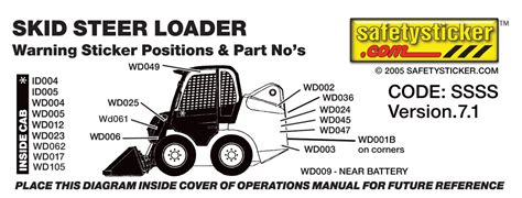 skid steer fops|skid steer safety standards.